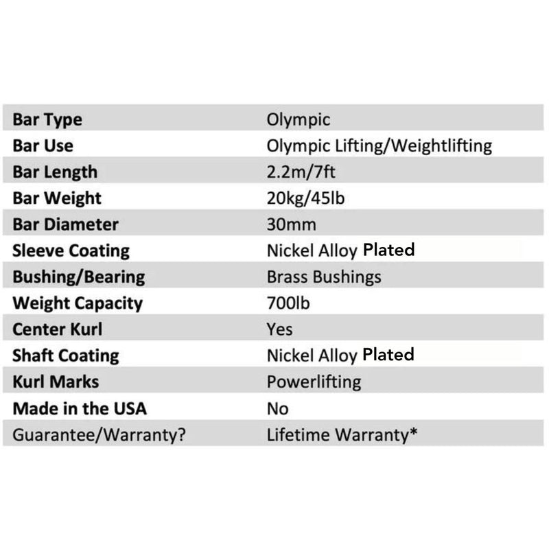 700lb Olympic Barbell (Collective)