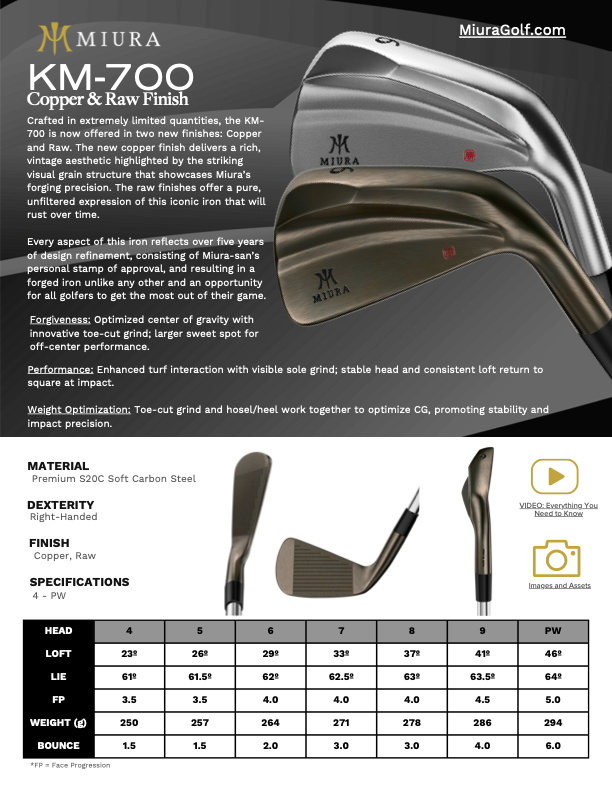 Miura KM-700 - Chrome Iron-Club Head Only