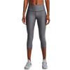 UA Women's Tech Capris