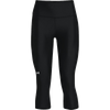 UA Women's Tech Capris