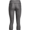 UA Women's Tech Capris