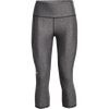 UA Women's Tech Capris