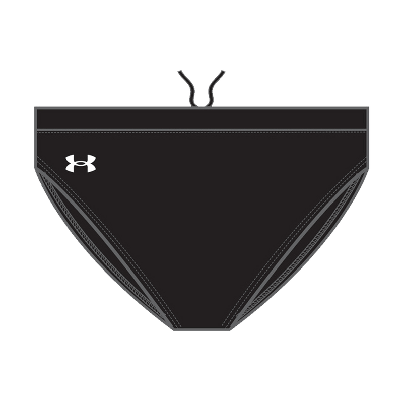 Resumen de acciones de UA para mujeres