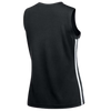 Jordan Women's Stock DF Set - Jersey and Short