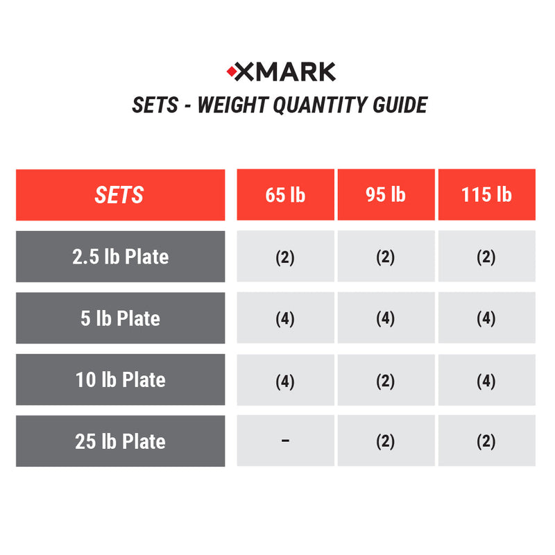 Black Diamond® Olympic Weight Plates and Curl Barbell Sets