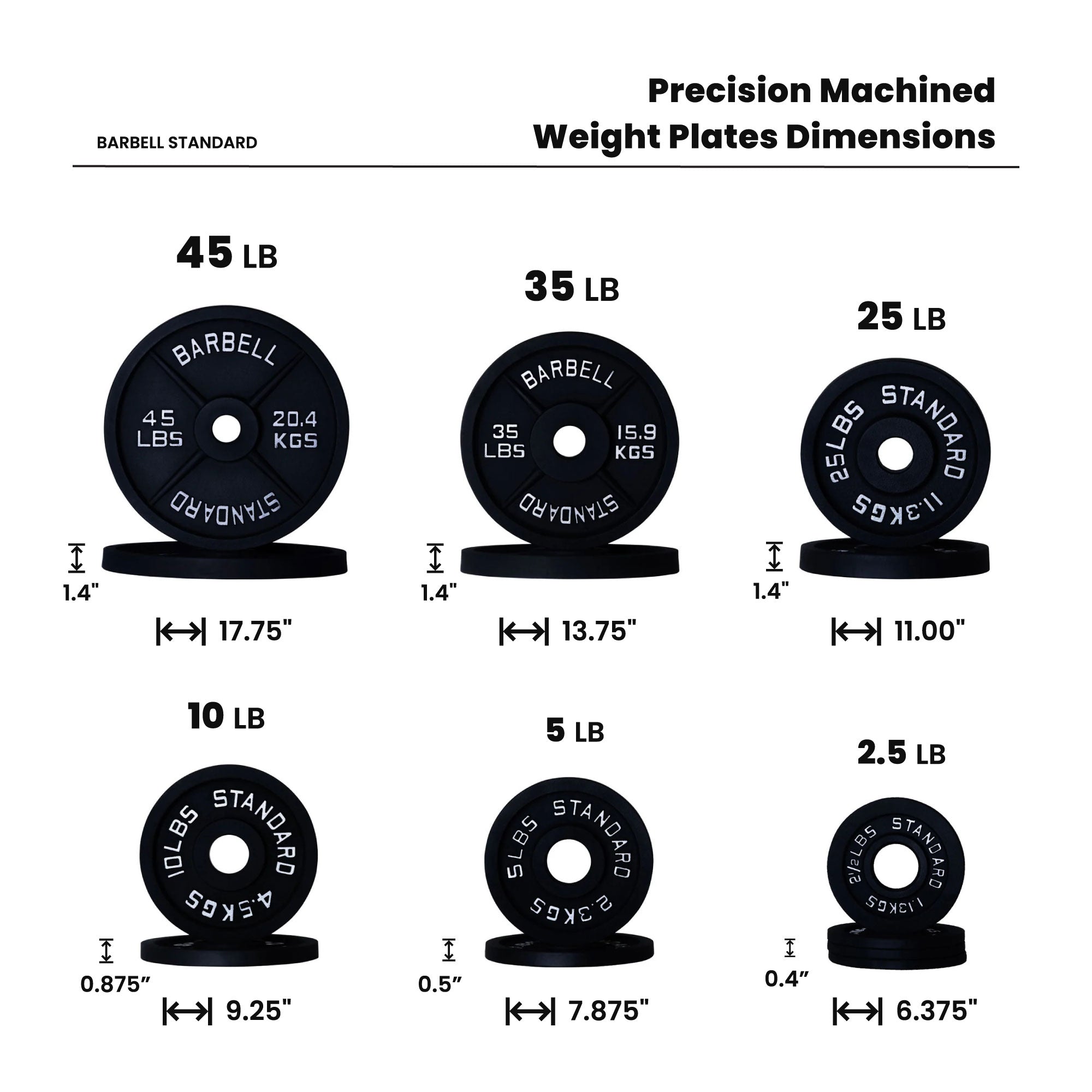 Olympic Loadable Dumbbells - Pair – Midway Sports